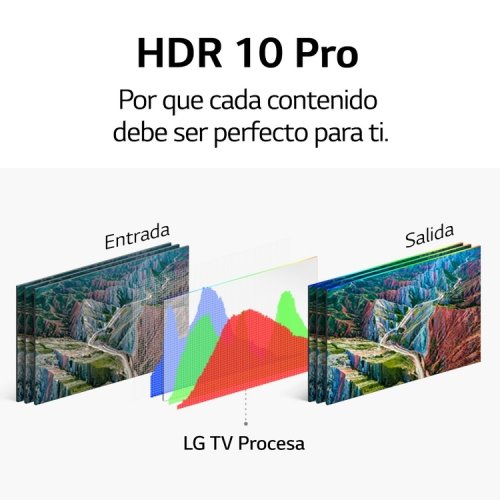 Televisor LG 43 Pulgadas FHD Smart Tv AI 43LM6370PDB