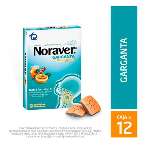 Noraver Garganta Naranja-Miel x 12 und